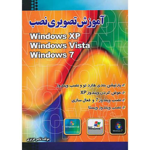 آموزش تصویری نصب WINDOWS XP , VISTA , 7 / عزیزی