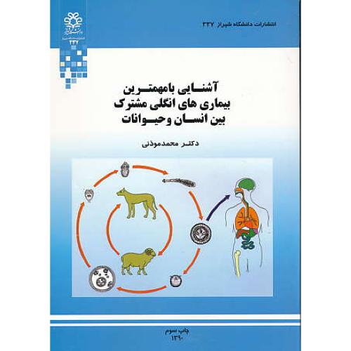 آشنایی با مهمترین بیماری های انگلی مشترک بین انسان و حیوانات