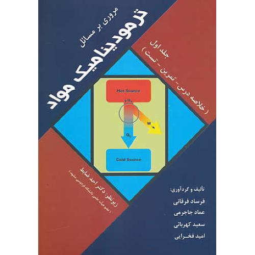 مروری بر مسائل ترمودینامیک مواد (ج1) گاسکل / فرقانی/واژگان خرد