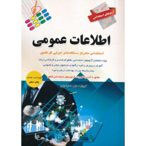 آزمونهای استخدامی و اطلاعات عمومی/پرستش/دستگاه های اجرایی