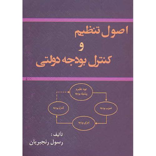 اصول تنظیم و کنترل بودجه دولتی / رنجبریان / ترمه