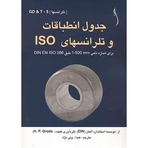 جدول انطباقات و تلرانسهای ISO / تلرانسها GD&T-5 / طراح