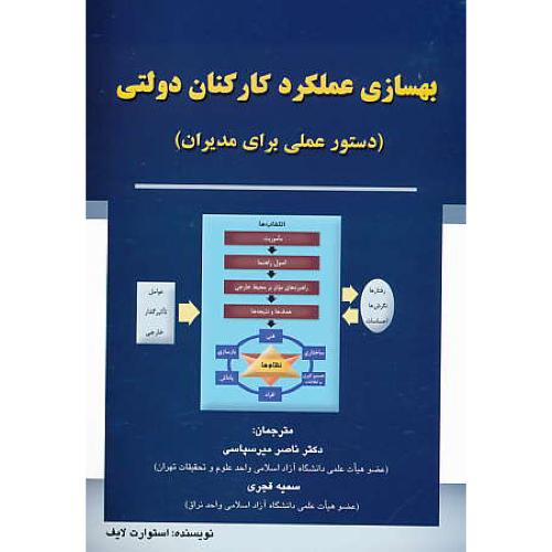 بهسازی عملکرد کارکنان دولتی (دستور عملی برای مدیران) میرسپاسی