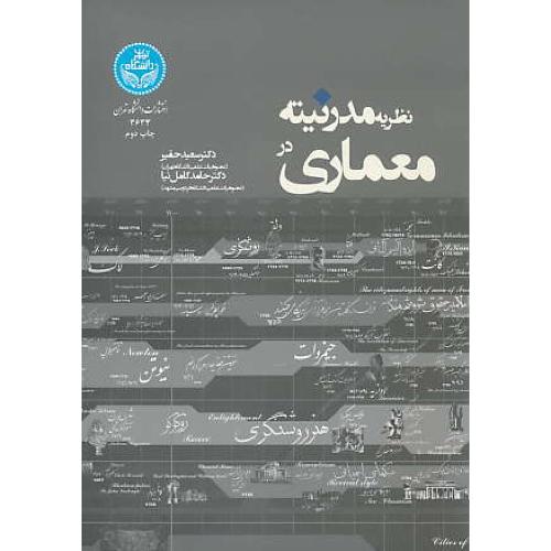 نظریه مدرنیته در معماری / حقیر / دانشگاه تهران