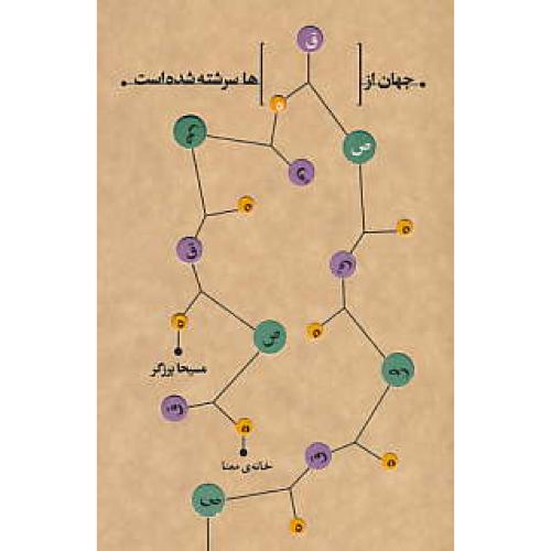 جهان از قصه ها سرشته شده است / برزگر / خانه معنا