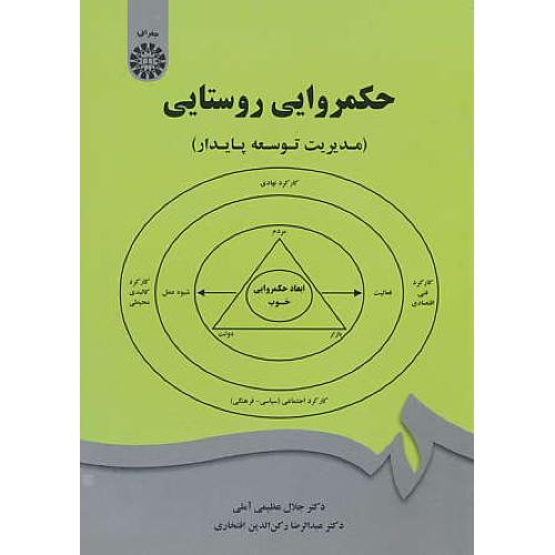 حکمروایی روستایی / مدیریت توسعه پایدار / عظیمی آملی / 1841