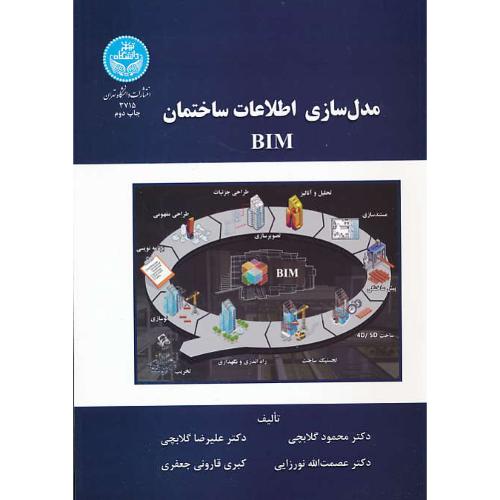 مدل سازی اطلاعات ساختمان BIM / گلابچی / دانشگاه تهران