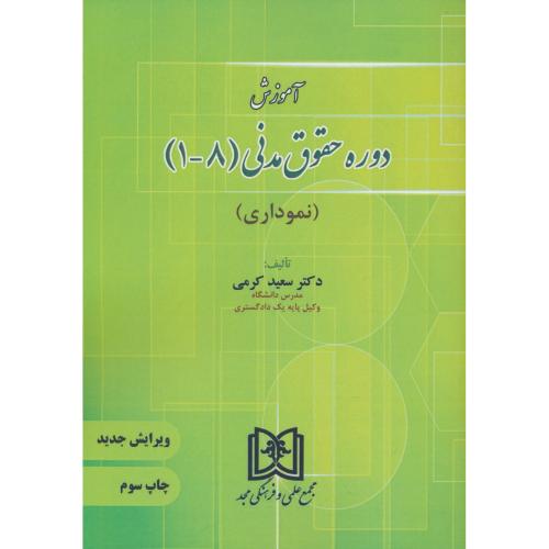 آموزش دوره حقوق مدنی (8-1) نموداری / کرمی / مجد