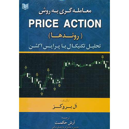 معامله گری به روش PRICE ACTION (روندها) تحلیل تکنیکال با پرایس اکشن