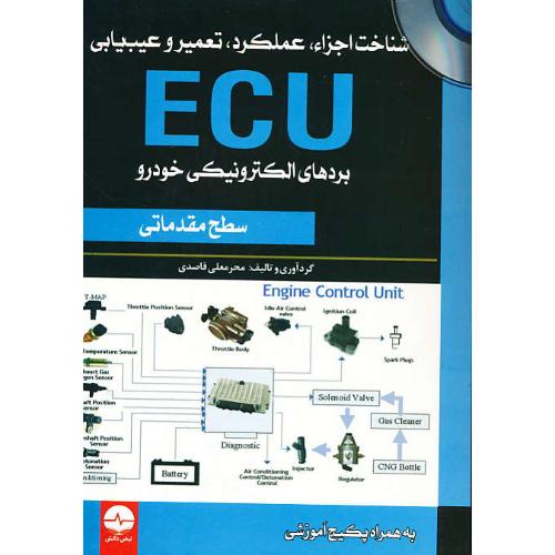 شناخت اجزاء، عملکرد، تعمیر و عیب یابی ECU / باCD / سطح مقدماتی