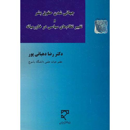 جهانی شدن حقوق بشر و تغییر نظام های سیاسی در خاورمیانه/میزان