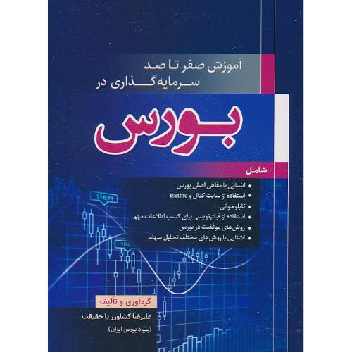 آموزش صفر تا صد سرمایه گذاری در بورس/کشاورز باحقیقت/نبض دانش