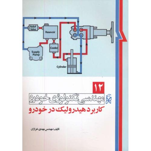 مهندسی تکنولوژی خودرو (12) کاربرد هیدرولیک در خودرو / خرازان