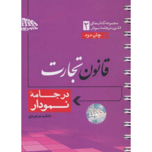 قانون تجارت / در جامه نمودار (2) مکتوب آخر / سیمی / جیبی