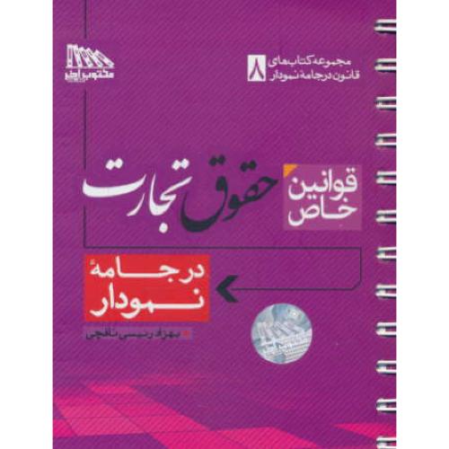 قوانین خاص حقوق تجارت/در جامه نمودار (8) مکتوب آخر/سیمی/جیبی