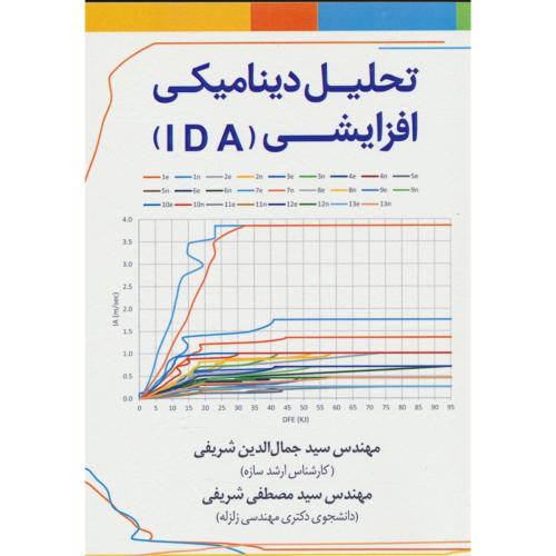 تحلیل دینامیکی افزایشی (IDA) شریفی / سیمای دانش