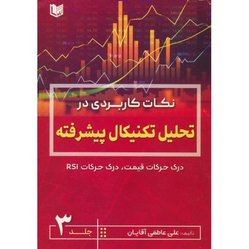 نکات کاربردی در تحلیل تکنیکال پیشرفته (ج3) درک حرکات قیمت، درک حرکات RSI / عاطفی آقایان