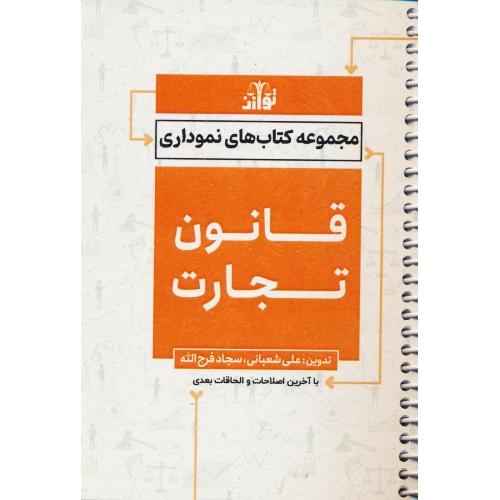 قانون تجارت نموداری / شعبانی / سیمی / جیبی