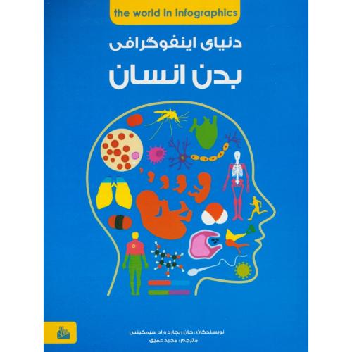 بدن انسان / دنیای اینفوگرافی / پیام آزادی / شمیز / رحلی