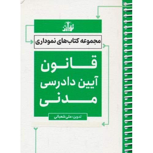 قانون آیین دادرسی مدنی نموداری 1404 / شعبانی / توازن / سیمی