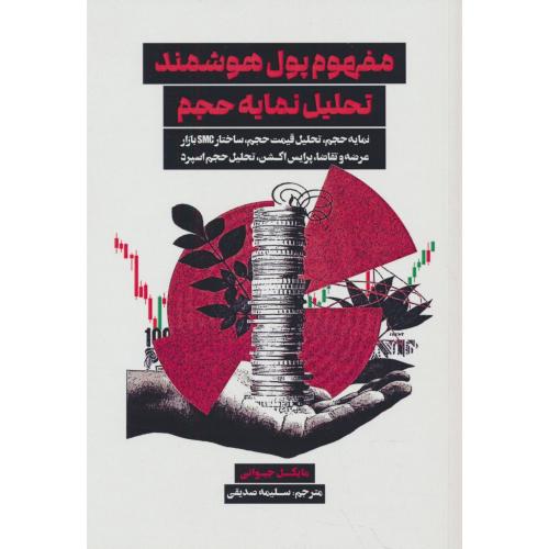 مفهوم پول هوشمند تحلیل نمایه حجم / جیوانی / صدیقی
