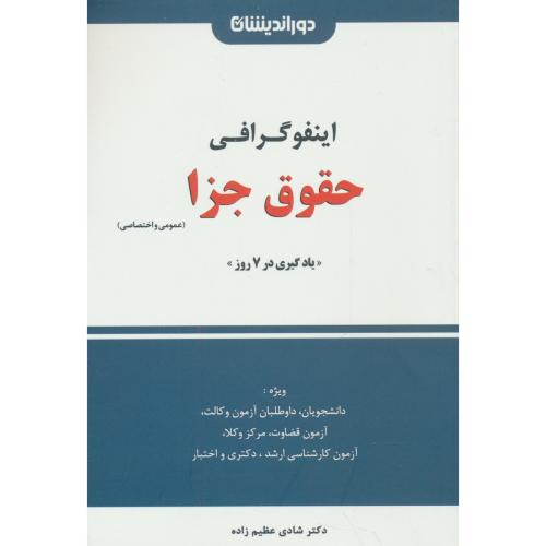 اینفوگرافی حقوق جزا (عمومی و اختصاصی)عظیم زاده / دوراندیشان