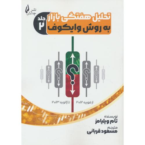 تحلیل هفتگی بازار به روش وایکوف (ج2) از فوریه2012 تا ژانویه2013