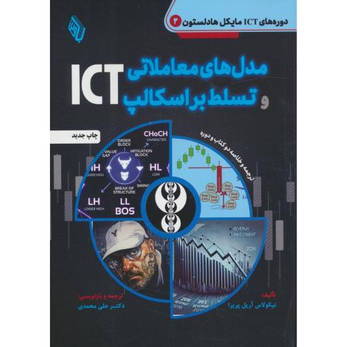 دوره های ICT مایکل هادلستون(3)مدل های معاملاتی و تسلط بر اسکالپ ICT