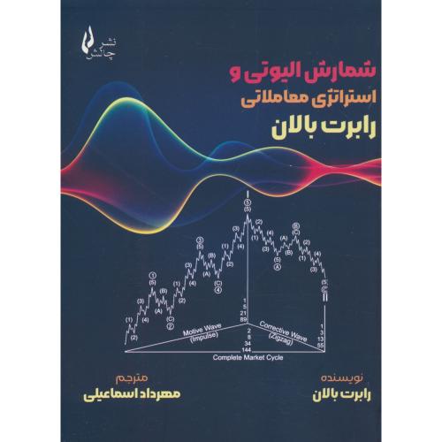 شمارش الیوتی و استراتژی معاملاتی رابرت بالان / چالش