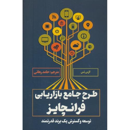 طرح جامع بازاریابی فرانچایز / توسعه و گسترش یک برند قدرتمند