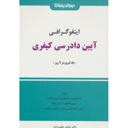 اینفوگرافی آیین دادرسی کیفری / عظیم زاده / دوراندیشان