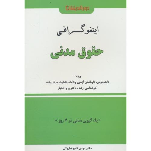 اینفوگرافی حقوق مدنی / فلاح خاریکی / دوراندیشان